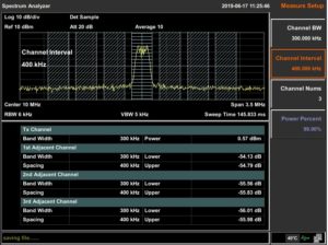 Анализатор спектра GSP-7818 экран в режиме измерения параметров