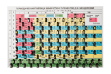 Периодическая таблица Д.И. Менделеева (с образцами химических элементов)